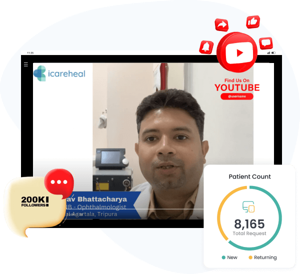 YouTube Management